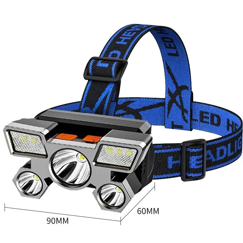 Rechargeable LED Headlamp for Outdoor Adventures