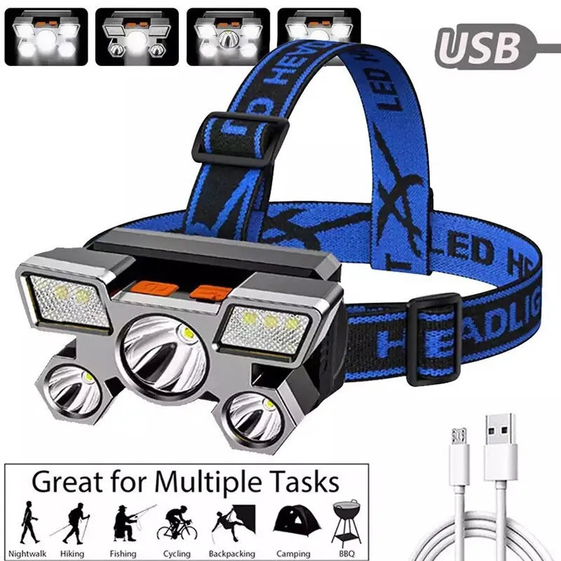 Rechargeable LED Headlamp for Outdoor Adventures